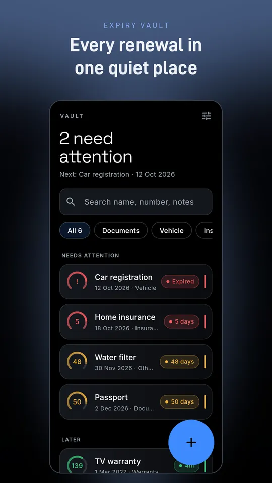 Home screen listing documents with color-coded countdowns to renewal
