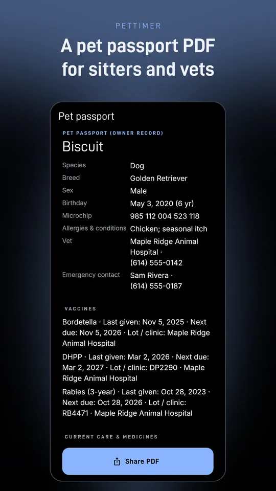 Pet passport preview with microchip, allergies, contacts and vaccines, and a Share PDF button