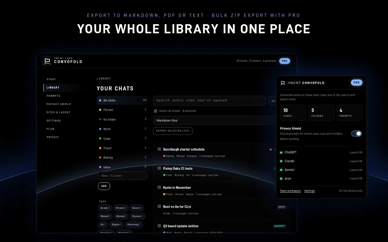 Convofold full-page workspace listing all chats with folders, tags and export options