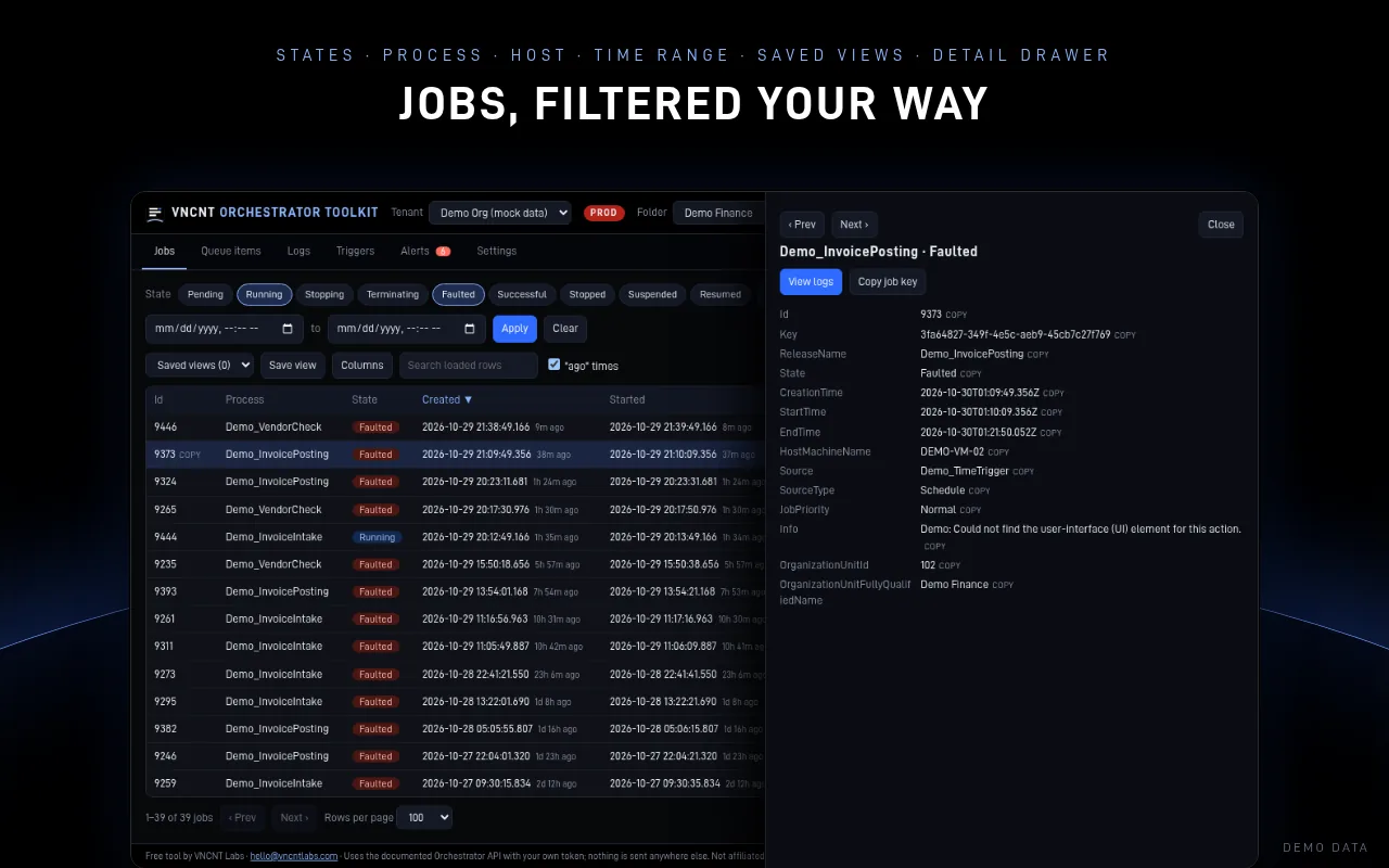Orchestrator Toolkit jobs grid filtered to faulted demo jobs, with the job detail drawer open