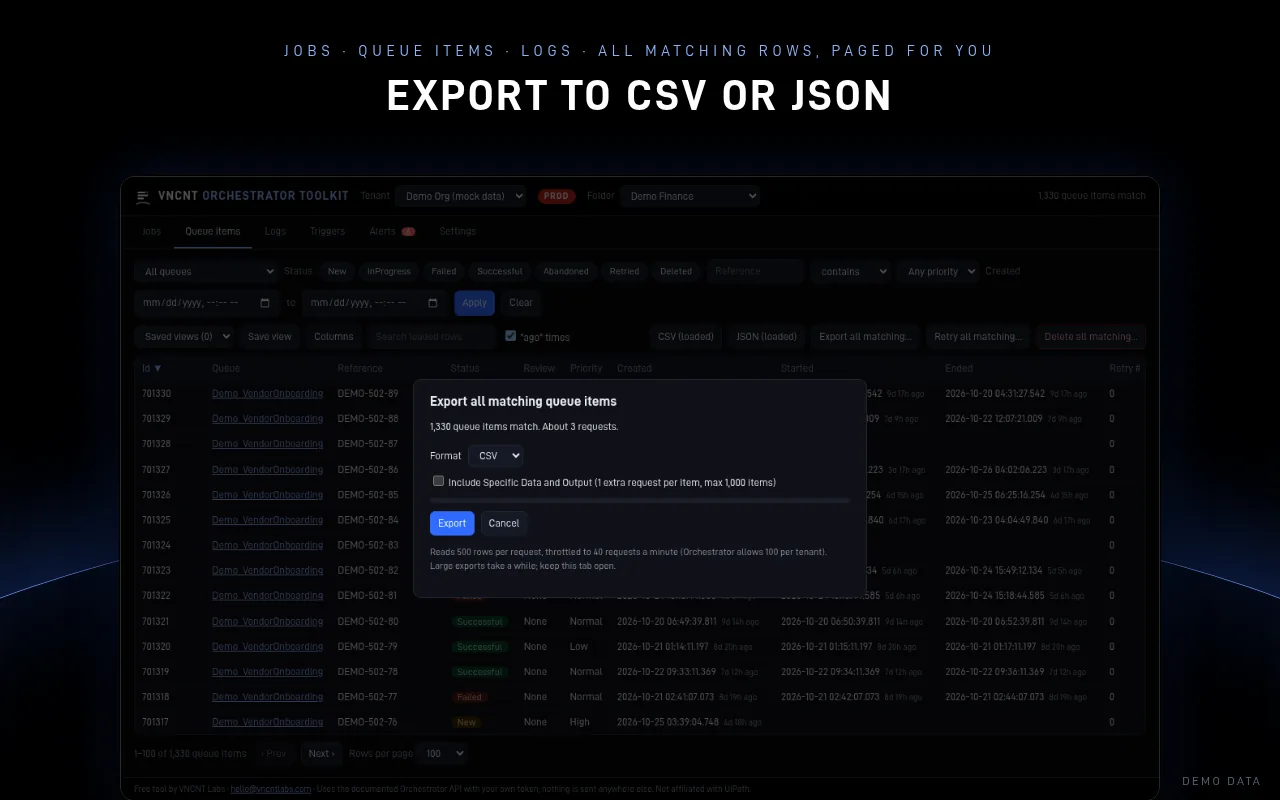Orchestrator Toolkit export dialog exporting every matching demo queue item to CSV or JSON