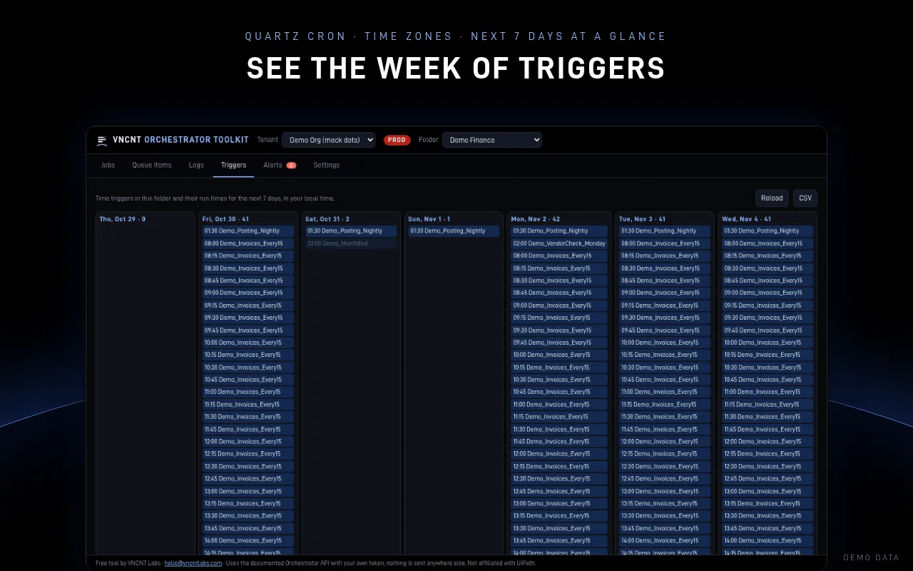 Orchestrator Toolkit trigger calendar showing a 7-day agenda of demo time triggers
