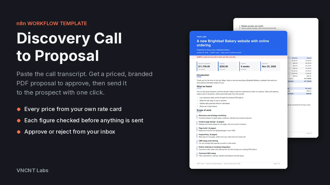 Discovery Call to Proposal cover with a sample proposal PDF